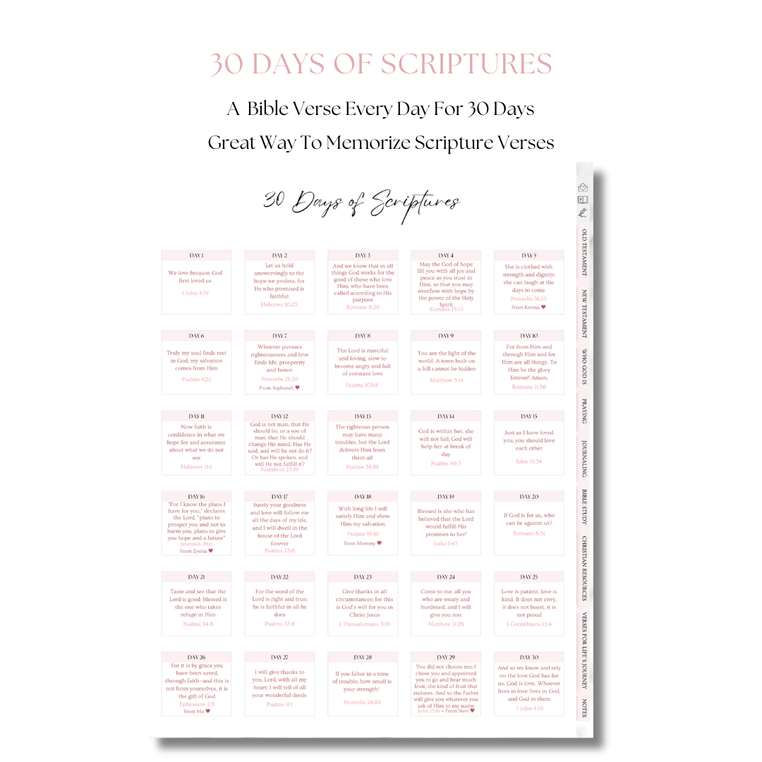 Essential Digital Bible Study Guide With Hyperlinked Tabs [Printable Edition]