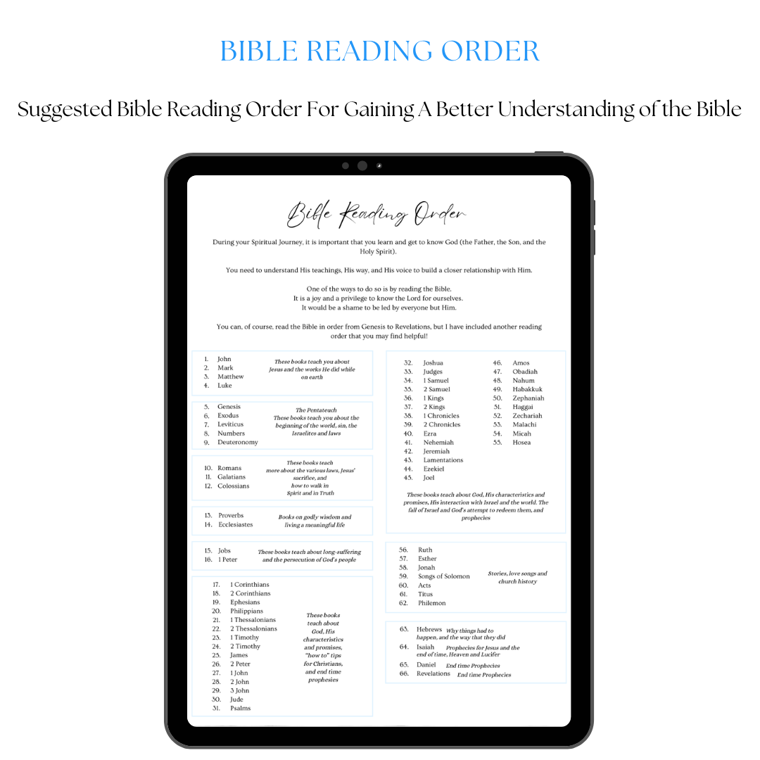 Essential Digital Bible Study Guide With Hyperlinked Tabs [Printable Edition]