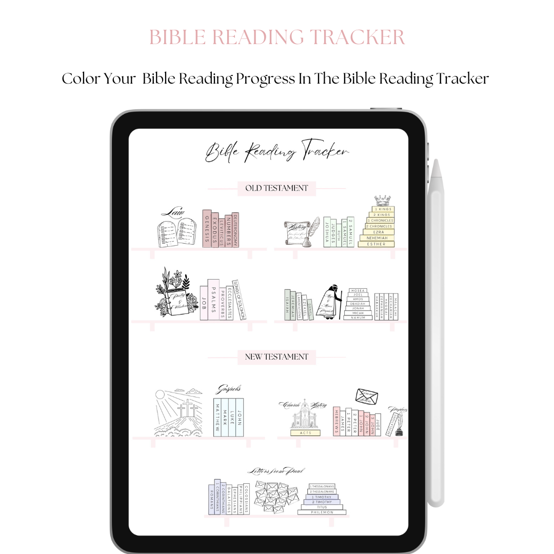 Essential Digital Bible Study Guide With Hyperlinked Tabs [Printable Edition]