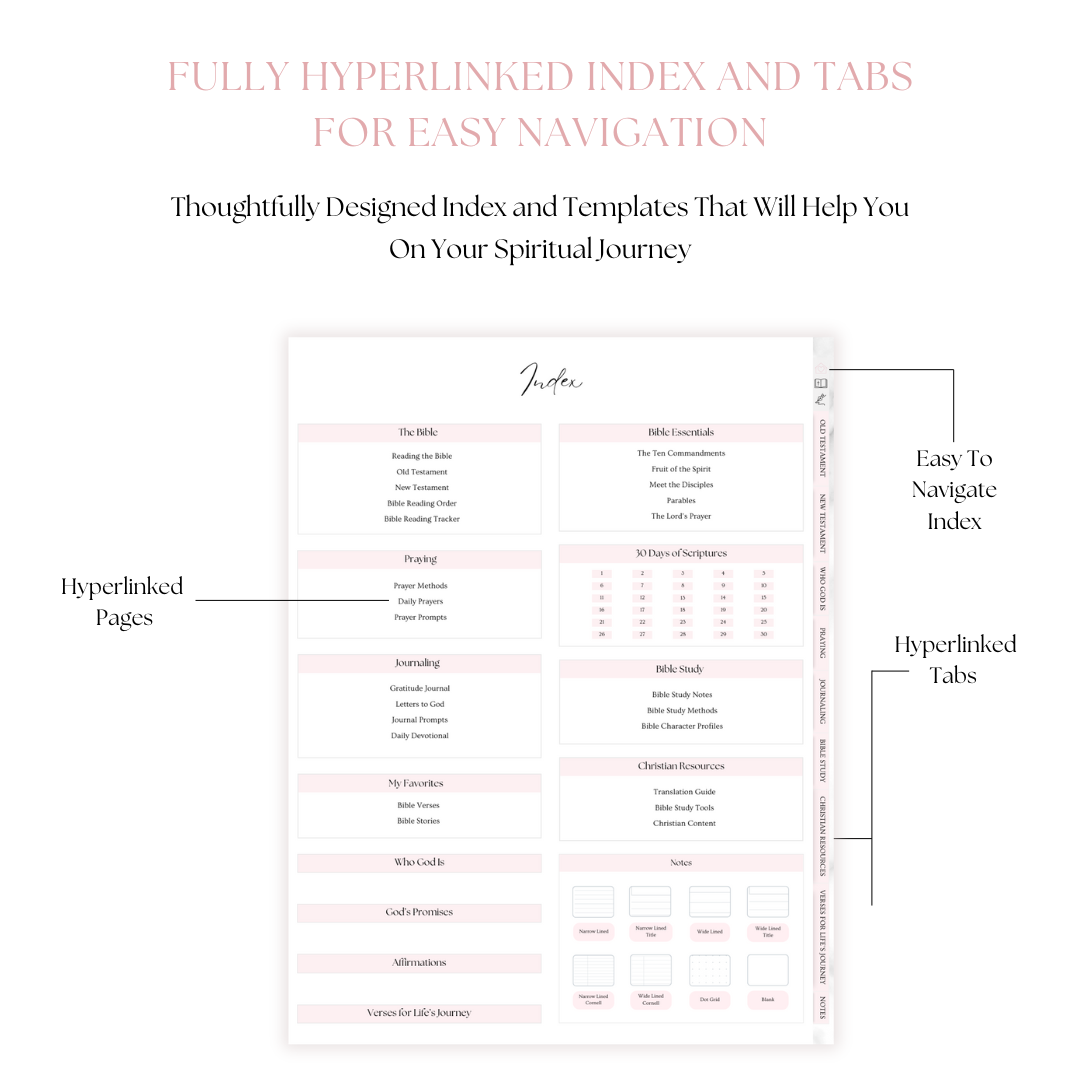 Essential Digital Bible Study Guide With Hyperlinked Tabs [Printable Edition]