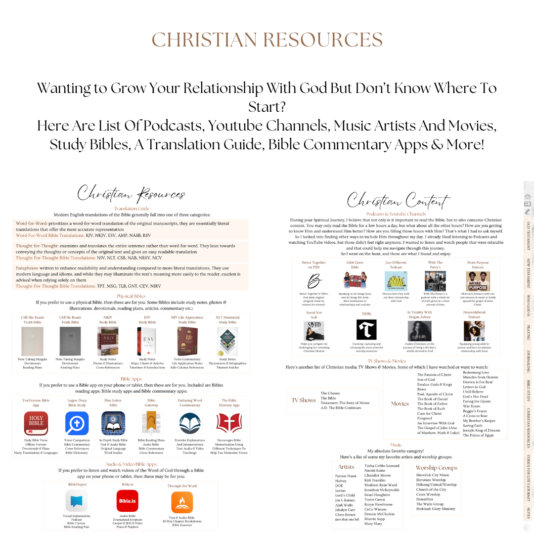 Essential Digital Bible Study Guide With Hyperlinked Tabs [Printable Edition]